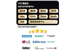 New Warehouse Introduction丨HGC Haishin Overseas Warehouse: 2.6 Million m² Globally, 10 Major US Warehouse Clusters to Help You Win the Peak Season